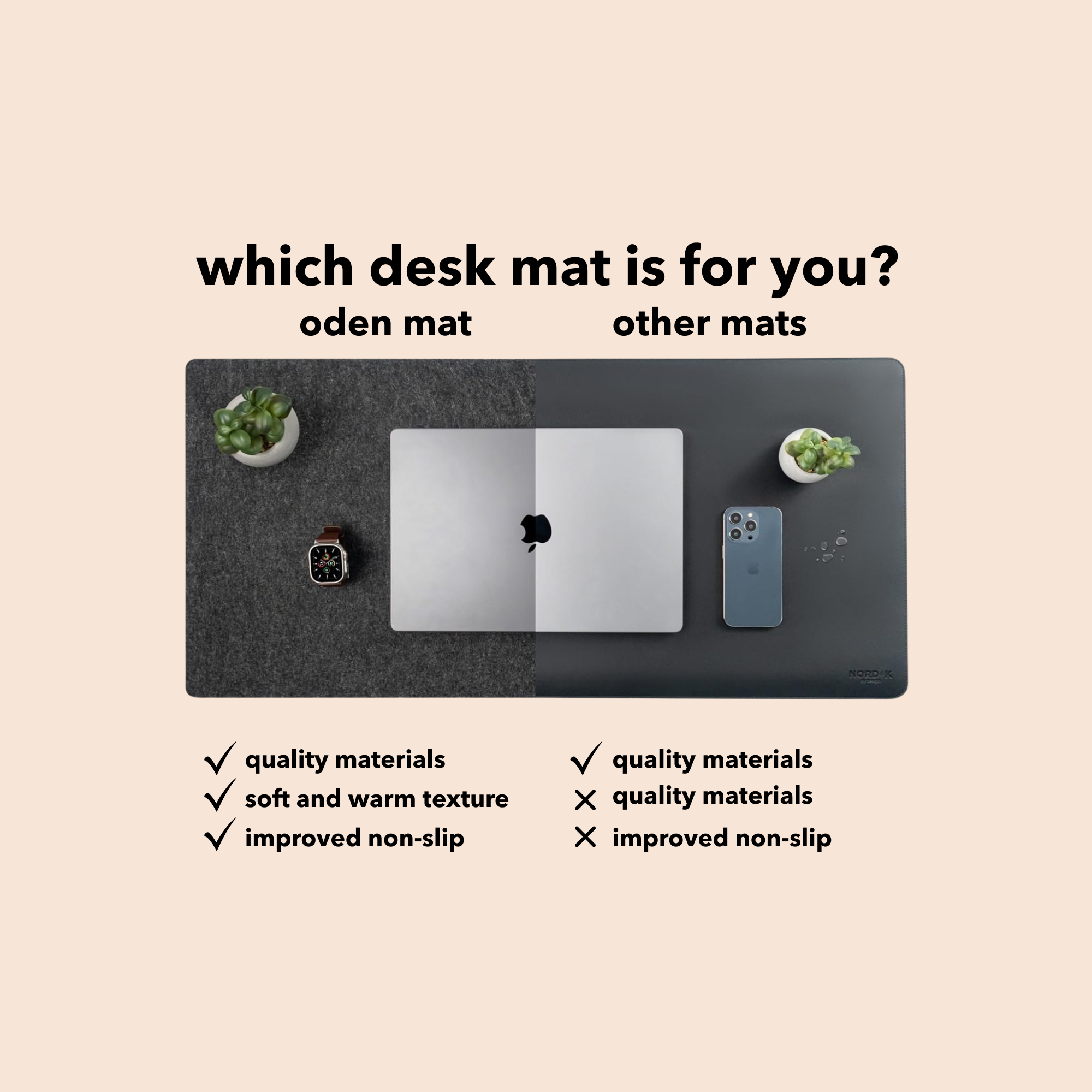 Oden Desk Mat