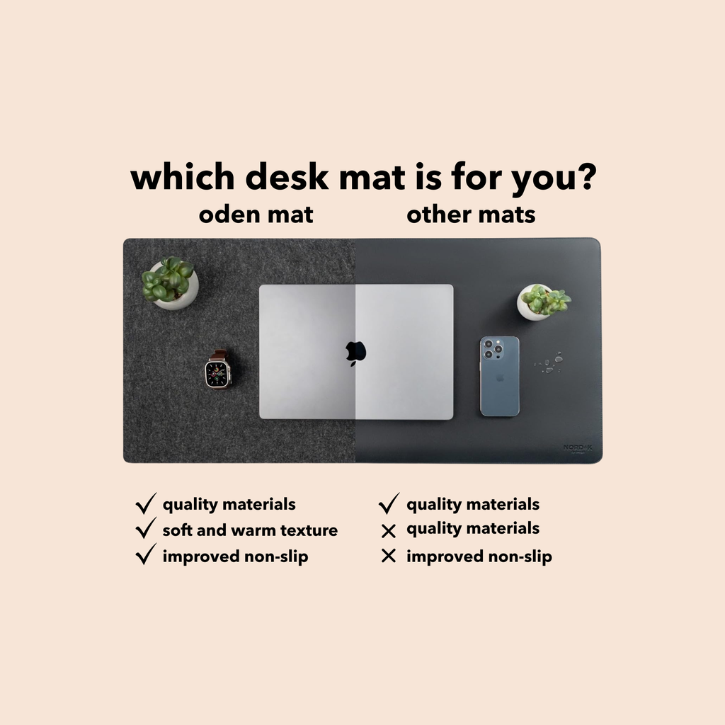 Oden Desk Mat